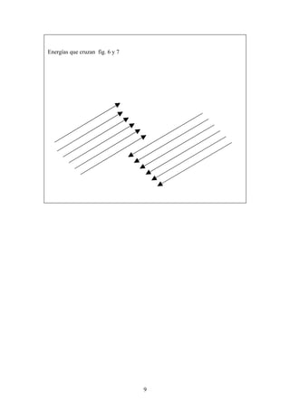 Energías que cruzan fig. 6 y 7




                                 9
 