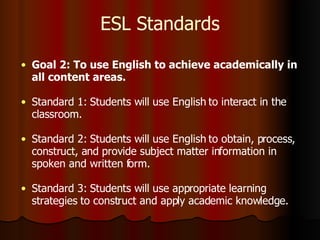 ESL Standards Goal 2: To use English to achieve academically in all content areas. Standard 1: Students will use English to interact in the classroom. Standard 2: Students will use English to obtain, process, construct, and provide subject matter information in spoken and written form. Standard 3: Students will use appropriate learning strategies to construct and apply academic knowledge. 