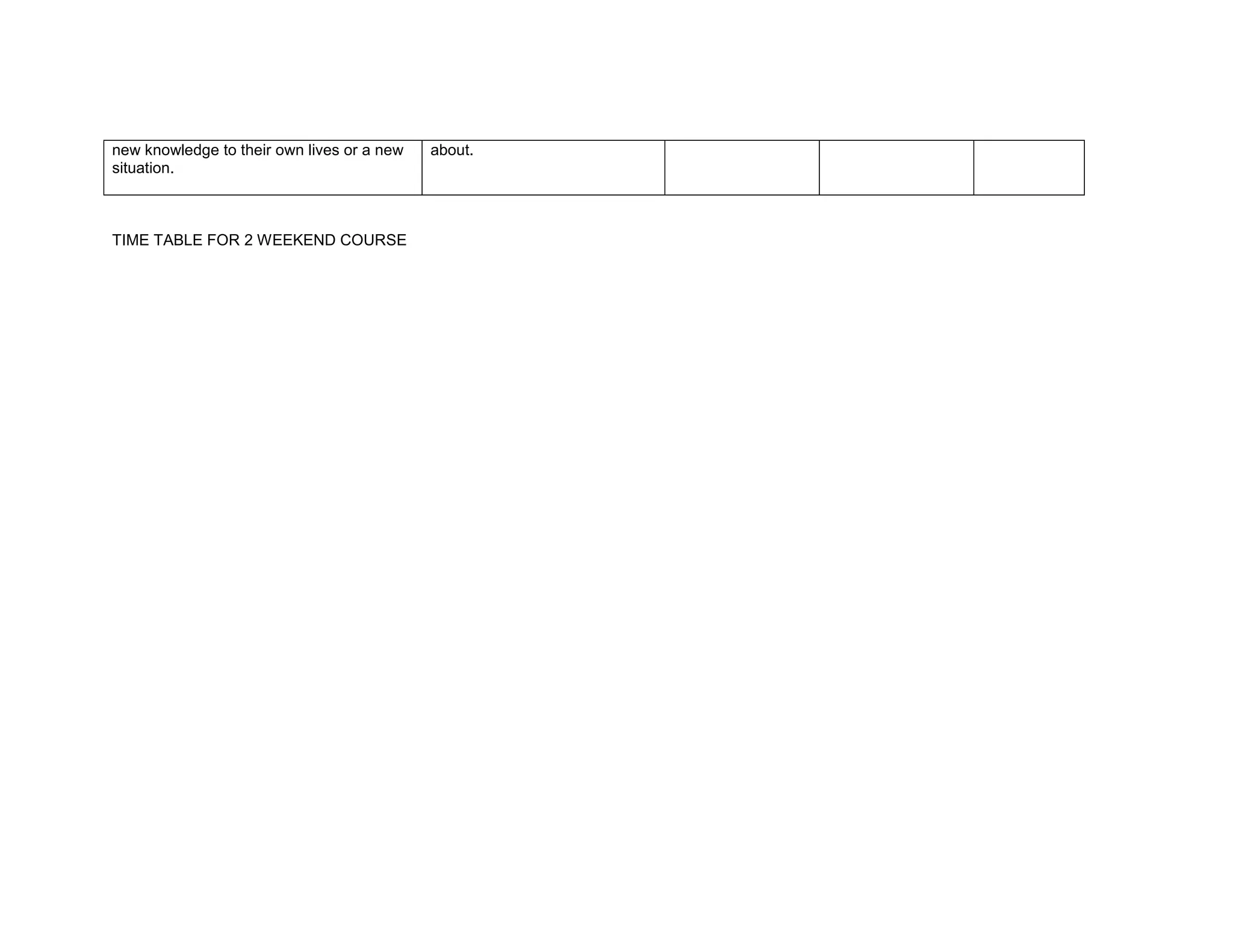 new knowledge to their own lives or a new   about.
situation.



TIME TABLE FOR 2 WEEKEND COURSE
 