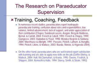 The Paraeducator Effectiveness Study: Supervision Models In Inclusi…