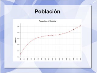 Población
 