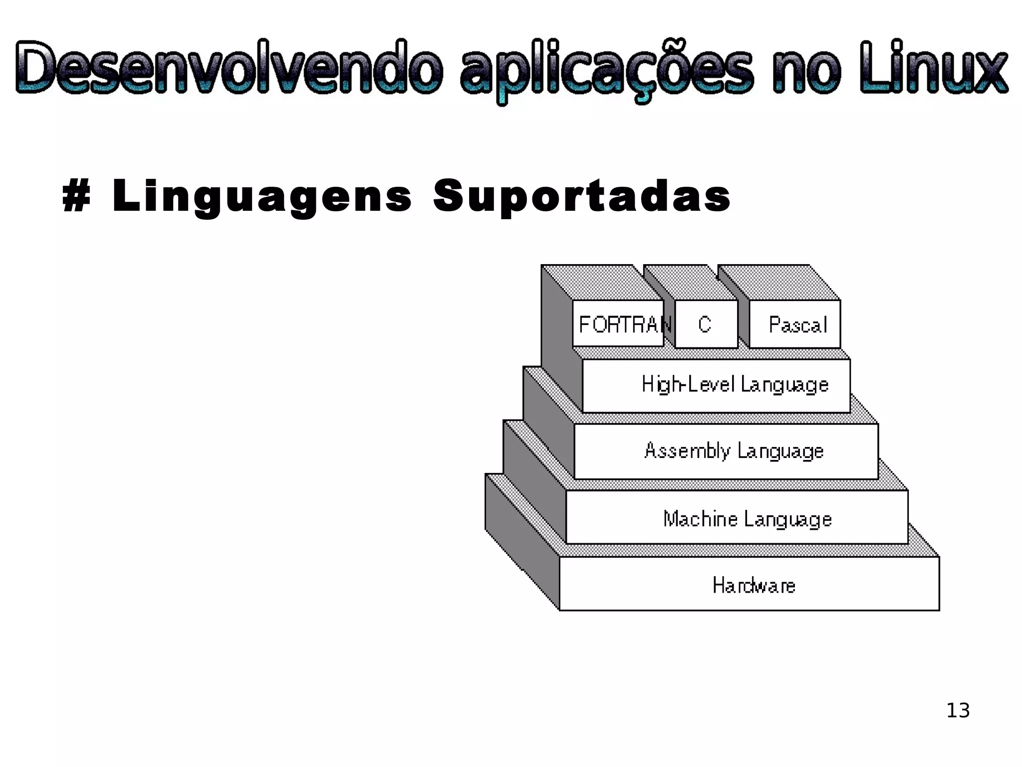ESLPE 2008 - Desenvolvendo aplicações no Linux