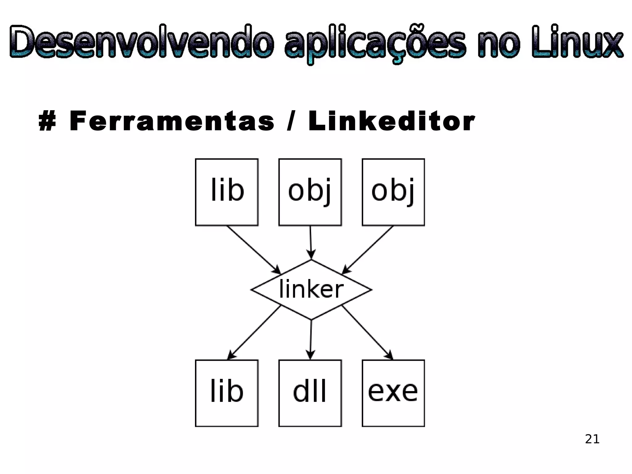 ESLPE 2008 - Desenvolvendo aplicações no Linux