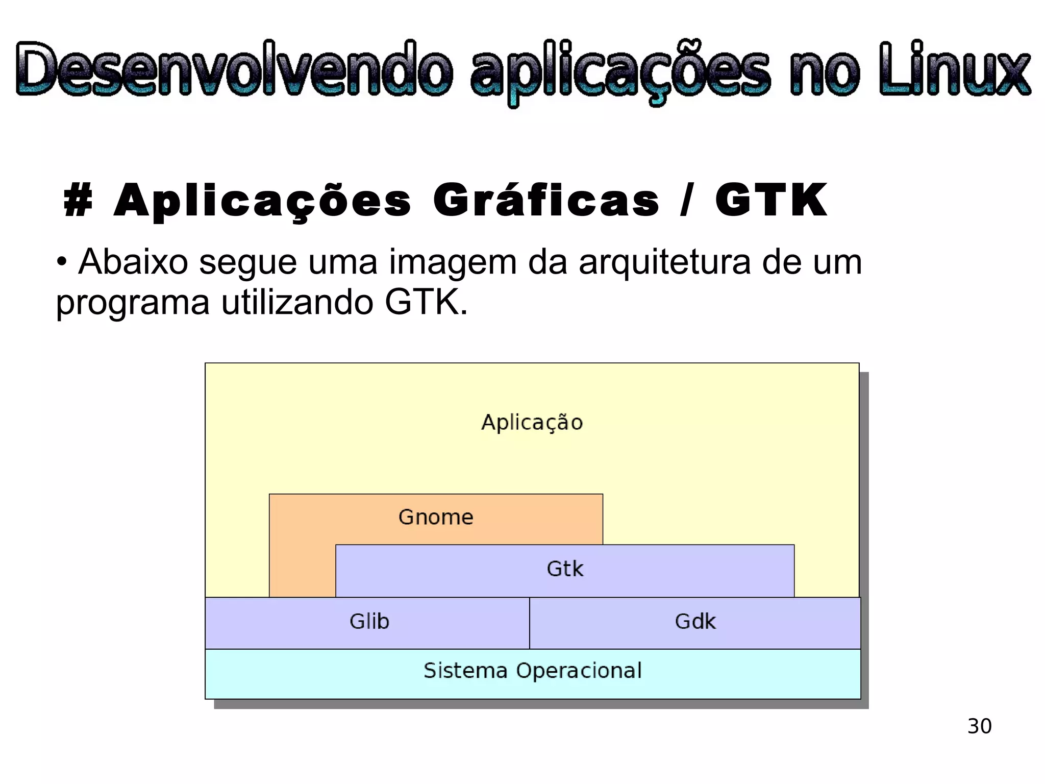 ESLPE 2008 - Desenvolvendo aplicações no Linux