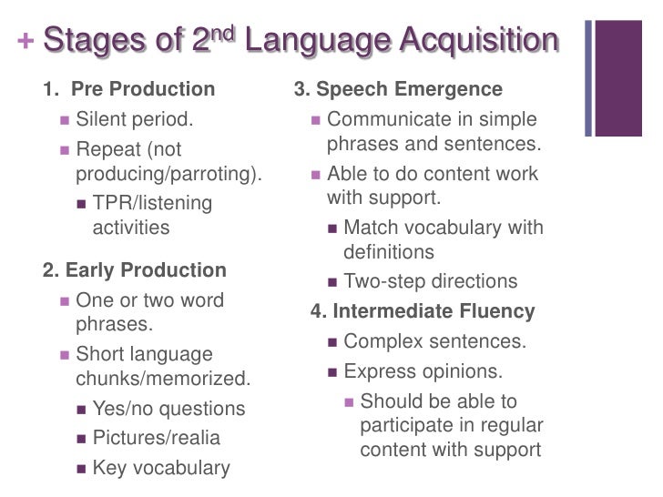 strategies for tutoring english language learners