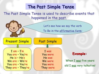 The Past Simple TenseThe Past Simple Tense
The Past Simple Tense is used to describe events that
happened in the past.
Let’s see how we say the verb
To Be in the affirmative form:
Present Simple Past Simple
I am – I’m
You are – You’re
He is – He’s
We are – We’re
You are – You’re
They are – They’re
I was
You were
He was
We were
You were
They were
Example:Example:
When I was five years
old I was very talkative!
 