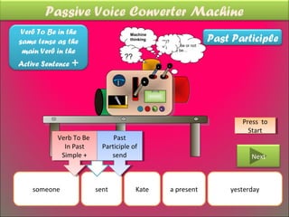 Passive Voice Converter Machine
 Verb To Be in the
                                                                          Past Participle
                                      Machine
same tense as the                     thinking
                                                   “*)?
                                                           To be or not
                                                   =’¡
 main Verb in the                                          to be…
                                    ??
Active Sentence +

                                       was
                                       was
                                                 sent
                                                  sent


                                                                                 Press to
                                                                                  Press to
                                                                                   Start
                                                                                    Start
           Verb To Be Sent Past
            Verb To Be           Past
              In PastIs in Past
               In Past      Participle of
                             Participle of
             Simple ++
              Simple Simple sendsend                                                Next



    someone              sent            Kate             a present           yesterday
 
