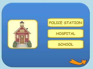 HOSPITAL
POLICE STATION
SCHOOL
 