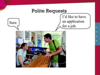 Polite Requests
Sure.
I’d like to have
an application
for a job.
 