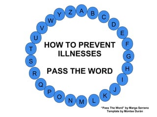 M
A
G
S
C
U
H
W
Y
I
F
D
B
L
K
J
T
R
Q
P
O
N
E
V
Z
HOW TO PREVENT
ILLNESSES
PASS THE WORD
“Pass The Word” by Marga Serrano
Template by Montse Durán
 