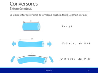 Conversores
Extensômetros
Se um resistor sofrer uma deformação elástica, tanto L como S variam:
S
L
L’
S’
L”
19
PRESSÃO -II
S”
S’ < S e L’ > L daí R’ > R
S” < S e L” > L daí R” > R
R = ρ L / S
 