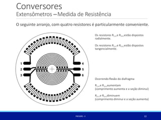 Conversores
Extensômetros –Medida de Resistência
O seguinte arranjo, com quatro resistores é particularmente conveniente.
Os resistores R1-4 e R3-6 estão dispostos
radialmente.
Os resistores R2-3 e R5-6 estão dispostos
tangencialmente.
Ocorrendo ﬂexão do diafragma
R1-4 e R3-6 aumentam
(comprimento aumenta e a seção diminui)
R2-3 e R5-6 diminuem
(comprimento diminui e a seção aumenta)
22
PRESSÃO -II
 