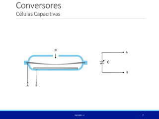 Conversores
Células Capacitivas
p
A
C
B
7
PRESSÃO -II
A B
 