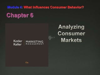 Chapter 6
Module 4: What Influences Consumer Behavior?
 