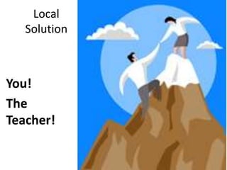 ESL teacher training orientation | PPTX