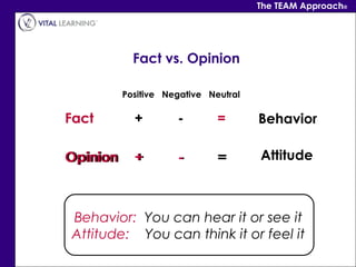 The TEAM Approach®




            Fact vs. Opinion

          Positive Negative Neutral

Fact        +        -        = ...