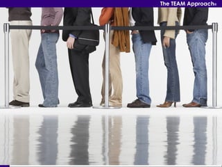 The TEAM Approach®




           Customization

               Objectives
          Awareness Inventory
       Add Execut...