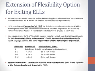 Extension of Flexibility Option
for Exiting ELLs
• Because 11-12 ACCESS for ELLs Score Reports were not shipped to LEAs until June 9, 2012, LEAs were
  unable to administer the W-APT for cut-off Score flexibility between April and June .


• PDE is extending until September 30, 2012, the flexibility option of administering the W-APT to
  those eligible students who scored below the minimum cut-off for program exit on the January
  administration of the ACCESSS in order to demonstrate sufficient progress to justify exit.

• LEAs may administer the W-APT to eligible students (see chart below), according to the guidelines in
  the State Required Exit Criteria for Pennsylvania’s English Language Instructional Programs for
  English Language Learners. See State Required Exit Criteria for complete explanation.


           Grade Level   ACCESS Score       Required W-APT Scores*
            K            Cutoff score flexibility not allowable for Kindergarteners
            1-5           4.6-4.9               5.0 in each domain
            6-8           4.7-4.9               5.0 in each domain
            9-12          4.8-4.9                5.0 in each domain


• Be reminded that the LEP Status of students must be determined prior to and reported
  in the October Enrollment Snapshot in PIMS.
 