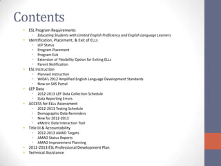 Contents
 • ESL Program Requirements
      •   Educating Students with Limited English Proficiency and English Language Learners
 • Identification, Placement, & Exit of ELLs
      •   LEP Status
      •   Program Placement
      •   Program Exit
      •   Extension of Flexibility Option for Exiting ELLs
      •   Parent Notification
 • ESL Instruction
      •   Planned Instruction
      •   WIDA’s 2012 Amplified English Language Development Standards
      •   New on SAS Portal
 • LEP Data
      •   2012-2013 LEP Data Collection Schedule
      •   Data Reporting Errors
 • ACCESS for ELLs Assessment
      •   2012-2013 Testing Schedule
      •   Demographic Data Reminders
      •   New for 2012-2013
      •   eMetric Data Interaction Tool
 • Title III & Accountability
      •   2012-2013 AMAO Targets
      •   AMAO Status Reports
      •   AMAO Improvement Planning
 • 2012-2013 ESL Professional Development Plan
 • Technical Assistance
 