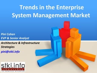 Trends in the Enterprise System Management Market  Pini Cohen EVP & Senior Analyst Architecture & Infrastructure Strategies [email_address] 