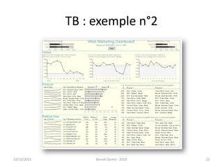 TB : exemple n°224/09/2011Benoît Domis - 201022