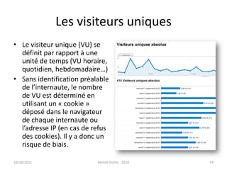Les visiteurs uniquesLe visiteur unique (VU) se définit par rapport à une unité de temps (VU horaire, quotidien, hebdomadaire…)Sans identification préalable de l’internaute, le nombre de VU est déterminé en utilisant un « cookie » déposé dans le navigateur de chaque internaute ou l’adresse IP (en cas de refus des cookies). Il y a donc un risque de biais.24/09/2011Benoît Domis - 201024