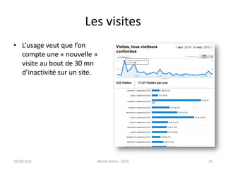 Les visitesL’usage veut que l’on compte une « nouvelle » visite au bout de 30 mn d’inactivité sur un site.24/09/2011Benoît Domis - 201025
