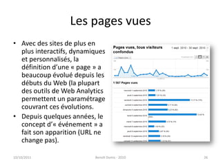 Les pages vuesAvec des sites de plus en plus interactifs, dynamiques et personnalisés, la définition d’une « page » a beaucoup évolué depuis les débuts du Web (la plupart des outils de Web Analytics permettent un paramétrage couvrant ces évolutions.Depuis quelques années, le concept d’« événement » a fait son apparition (URL ne change pas).24/09/2011Benoît Domis - 201026