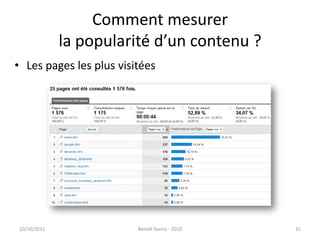 Comment mesurerla popularité d’un contenu ?Les pages les plus visitées24/09/2011Benoît Domis - 201031