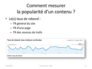 Comment mesurerla popularité d’un contenu ?Le(s) taux de rebond :TR général du siteTR d’une pageTR des sources de trafic24/09/2011Benoît Domis - 201032
