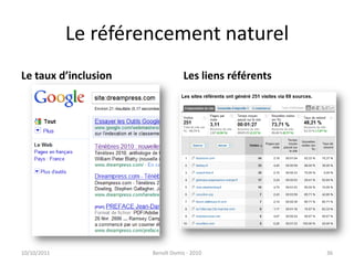 Le référencement naturelLe taux d’inclusionLes liens référents24/09/2011Benoît Domis - 201036