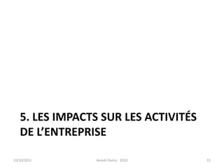 5. Les impacts sur les activités de l’entreprise24/09/2011Benoît Domis - 201055