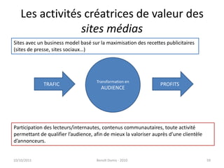 Les activités créatrices de valeur des  sites médias24/09/2011Benoît Domis - 201059Sites avec un business model basé sur la maximisation des recettes publicitaires(sites de presse, sites sociaux…)Transformation enAUDIENCETRAFICPROFITSParticipation des lecteurs/internautes, contenus communautaires, toute activité permettant de qualifier l’audience, afin de mieux la valoriser auprès d’une clientèled’annonceurs.