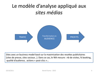 Le modèle d’analyse appliqué aux  sites médias24/09/2011Benoît Domis - 20106Transformation enAUDIENCETRAFICPROFITSSites avec un business model basé sur la maximisation des recettes publicitaires(sites de presse, sites sociaux…). Dans ce cas, le WA mesure : nb de visites, % booking, qualité d’audience,  actions « post-clics »…