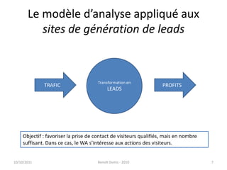 Le modèle d’analyse appliqué aux  sites de génération de leads24/09/2011Benoît Domis - 20107Transformation enLEADSTRAFICPROFITSObjectif : favoriser la prise de contact de visiteurs qualifiés, mais en nombre suffisant. Dans ce cas, le WA s’intéresse aux actions des visiteurs.
