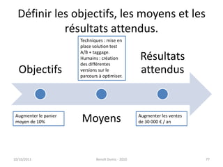 Définir les objectifs, les moyens et les résultats attendus.24/09/2011Benoît Domis - 201077Techniques : mise en place solution test A/B + taggage.Humains : création des différentes versions sur le parcours à optimiser.Augmenter le panier moyen de 10%Augmenter les ventes de 30 000 € / an