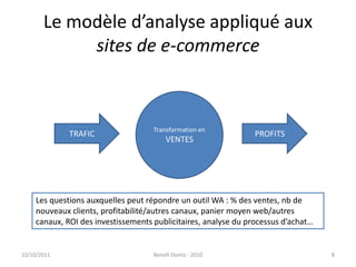 Le modèle d’analyse appliqué aux  sites de e-commerce24/09/2011Benoît Domis - 20108Transformation enVENTESTRAFICPROFITSLes questions auxquelles peut répondre un outil WA : % des ventes, nb de nouveaux clients, profitabilité/autres canaux, panier moyen web/autres canaux, ROI des investissements publicitaires, analyse du processus d’achat…