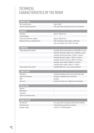 10
Foyer
SURFACE AREA
Total surface area Foyer 345m²
Area of ancillary facilities with service bar and direct access to the kitchen
CAPACITY
Standing approx. 700 persons
Tiered seating -
Chairs (conferences, shows) approx. 250 persons
Banquet (various configurations) with rectangular tables approx. 180 seats
with round tables from 120 to 150 seats
FURNITURE
Tables (type and number) available 50 laminated tables, dim. 80x180cm, 6 pers.
available 150 plastic tables, dim. 75x180cm, 6 pers.
available 30 laminate tables, ø 150cm, 6-8 pers.
available 50 plastic tables, ø 150cm, 6-8 pers.
available 10 plastic tables, ø 180cm, 8-10 pers.
available 10 bar tables, 50x50cm, h=120cm
available 20 bar tables, ø 80cm, h=120cm
Chairs (type and number) available 800 chairs, can be joined together
CONNECTIONS
Telephone a landline telephone device (counter/cloakroom)
Internet connection wired port available (any connection)
WiFi pending
Intercom wireless HF intercom, 4 Belpack with headsets
PROJECTION
Beamer -
DVD player -
Computer -
Fixed or portable screen -
SOUND SYSTEM
Microphone the Large Hall microphones (hand-held, headset)
Preamp mixer 9 inputs (any connection), 4 outputs
Speaker (type) 3 active 12” 750 W speakers
TECHNICAL
CHARACTERISTICS OF THE ROOM
 