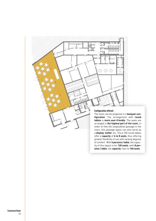16
Communal Room
Configuration offered :
The room can be prepared in a banquet con-
figuration. The arrangement with round
tables is more user-friendly. The seats are
arranged in the highest part of the room, in
order to free the longitudinal passage in the
room; this passage space can also serve as
a display, buffet, etc. The ø 150 round tables
offer a capacity of 6 to 8 seats, thus offering
greater flexibility of use with varying degrees
of comfort. With 6 persons / table, the capac-
ity of this layout is for 120 seats; with 8 per-
sons / table, the capacity rises to 160 seats.
 