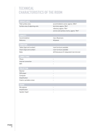 23
CP shelter
SURFACE AREA
Total surface area accommodation sector, approx. 230m²
Surface area of adjoining units dormitory approx. 90m²
refectory, approx. 70m²
service and sanitary rooms, approx. 70m²
CAPACITY
Accommodation max. 48 persons
Refectory 48 places
FURNITURE
Tables (type and number) room furniture available
Chairs (type and number) room furniture available
Beds 48 fitted places (2 independent dormitories)
CONNECTIONS
Phone -
Internet connection -
WiFi -
PROJECTION
Beamer -
DVD player -
Computer -
Amplification -
Fixed or portable screen -
SOUND
Microphone -
Amplification -
Speaker (type) -
TECHNICAL
CHARACTERISTICS OF THE ROOM
 