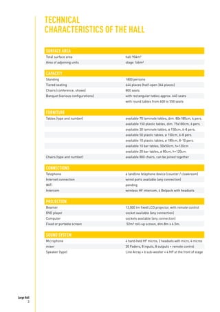 Large Hall
3
SURFACE AREA
Total surface area hall 904m²
Area of adjoining units stage 166m²
CAPACITY
Standing 1800 persons
Tiered seating 644 places (half-open 364 places)
Chairs (conference, shows) 800 seats
Banquet (various configurations) with rectangular tables approx. 640 seats
with round tables from 400 to 550 seats
FURNITURE
Tables (type and number) available 70 laminate tables, dim. 80x180cm, 6 pers.
available 150 plastic tables, dim. 75x180cm, 6 pers.
available 30 laminate tables, ø 150cm, 6-8 pers.
available 50 plastic tables, ø 150cm, 6-8 pers.
available 10 plastic tables, ø 180cm, 8-10 pers.
available 10 bar tables, 50x50cm, h=120cm
available 20 bar tables, ø 80cm, h=120cm
Chairs (type and number) available 800 chairs, can be joined together
CONNECTIONS
Telephone a landline telephone device (counter / cloakroom)
Internet connection wired ports available (any connection)
WiFi pending
Intercom wireless HF intercom, 4 Belpack with headsets
PROJECTION
Beamer 12,000 lm fixed LCD projector, with remote control
DVD player socket available (any connection)
Computer sockets available (any connection)
Fixed or portable screen 52m² roll-up screen, dim.8m x 6.5m.
SOUND SYSTEM
Microphone 4 hand-held HF micros, 2 headsets with micro, 4 micros
mixer 20 Faders, 8 inputs, 8 outputs + remote control
Speaker (type) Line Array + 6 sub-woofer + 4 HP at the front of stage
TECHNICAL
CHARACTERISTICS OF THE HALL
 