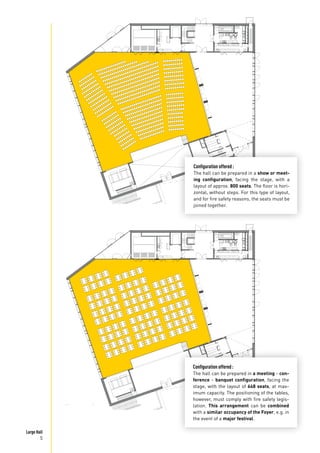 Large Hall
5
Configuration offered :
The hall can be prepared in a meeting - con-
ference - banquet configuration, facing the
stage, with the layout of 648 seats, at max-
imum capacity. The positioning of the tables,
however, must comply with fire safety legis-
lation. This arrangement can be combined
with a similar occupancy of the Foyer, e.g. in
the event of a major festival.
Configuration offered :
The hall can be prepared in a show or meet-
ing configuration, facing the stage, with a
layout of approx. 800 seats. The floor is hori-
zontal, without steps. For this type of layout,
and for fire safety reasons, the seats must be
joined together.
 