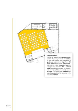 Large Hall
6
-
Configuration offered :
The hall can be prepared in a banquet config-
uration. The arrangement with round tables
is more user-friendly, while maintaining a
good visual relation to the stage. The ø 150
round tables offer a capacity of 6 to 8 seats,
thus offering greater flexibility of use with
varying degrees of comfort. With 6 persons/
table, the capacity of this layout is 414 places;
with 8 persons / table, the capacity rises to
552 seats. This layout can be combined with
a similar occupation of the Foyer, e.g. in the
case of a large event.
 