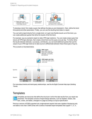 To develop a trend, first create a query that defines the data you are interested in. Next, define the trend
time period and other parameters. Finally, you can use the resulting trend data in a report.
You can build a report directly from a single trend, or to get more flexible results out of the trend, you
can create additional queries that refine the results of the first trend.
For example, say you wanted to report on daily VPN login statistics. You can create a base query that
returns all VPN login attempts, then create a trend that runs this query once per day. To further refine
the results between attempts, successes, and failures, you can build additional queries that use the
output of your VPN login trend as its data source to differentiate between these three types of log-ins.
This scenario is illustrated below.
For more about trends and trend-query relationships, see the ArcSight Console Help topic Building
Trends.
Templates
Templates are resources that define the structure in which the data results from your report are
presented. The template consists of report design elements, such as headers, footers, title
bars, charts, and tables, arranged on a page according to a layout specification.
Previous versions of ESM supported only single-element reports that were capable of displaying only
one table or one chart. ESM comes with a series of standard report templates that support 1-, 2-, 3-,
ESM 101
Chapter 9: Reporting and Incident Analysis
HP ESM (6.9.0c) Page 102 of 168
 