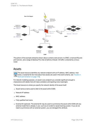 The portion of the example enterprise shown above contains web servers in a DMZ, e-mail and file-and-
print servers, and a range of desktop PCs that sit behind a firewall. All traffic is directed by a Cisco
router.
Assets
The asset resource identifies any network endpoint with an IP address, MAC address, host
name, or external ID (for more about how assets are used in the event schema, see "Assets in
the Event Schema" on page 119).
For network modeling purposes, an asset is any endpoint you consider significant enough to
characterize with details that will make correlation and reporting more meaningful.
The Asset resource is where you specify the network identity of the asset itself:
l Asset name (a name used to refer to the asset within ESM)
l Network IP address
l MAC address
l Fully qualified host name
l External ID (optional). The external ID may be used to synchronize the asset within ESM with any
external model that is already in use, such as an incident or asset-tracking system. If you do not
need to synchronize with an external system, you can disregard this attribute.
ESM 101
Chapter 12: The Network Model
HP ESM (6.9.0c) Page 128 of 168
 