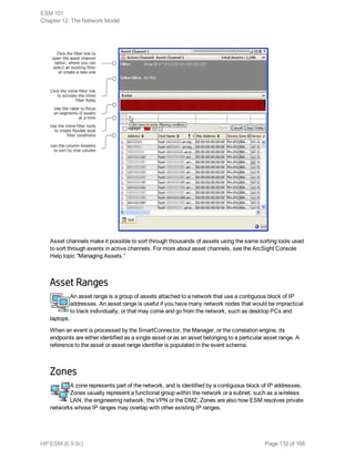 Asset channels make it possible to sort through thousands of assets using the same sorting tools used
to sort through events in active channels. For more about asset channels, see the ArcSight Console
Help topic “Managing Assets.”
Asset Ranges
An asset range is a group of assets attached to a network that use a contiguous block of IP
addresses. An asset range is useful if you have many network nodes that would be impractical
to track individually, or that may come and go from the network, such as desktop PCs and
laptops.
When an event is processed by the SmartConnector, the Manager, or the correlation engine, its
endpoints are either identified as a single asset or as an asset belonging to a particular asset range. A
reference to the asset or asset range identifier is populated in the event schema.
Zones
A zone represents part of the network, and is identified by a contiguous block of IP addresses.
Zones usually represent a functional group within the network or a subnet, such as a wireless
LAN, the engineering network, the VPN or the DMZ. Zones are also how ESM resolves private
networks whose IP ranges may overlap with other existing IP ranges.
ESM 101
Chapter 12: The Network Model
HP ESM (6.9.0c) Page 132 of 168
 
