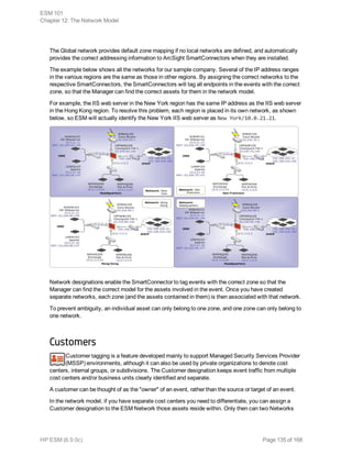 The Global network provides default zone mapping if no local networks are defined, and automatically
provides the correct addressing information to ArcSight SmartConnectors when they are installed.
The example below shows all the networks for our sample company. Several of the IP address ranges
in the various regions are the same as those in other regions. By assigning the correct networks to the
respective SmartConnectors, the SmartConnectors will tag all endpoints in the events with the correct
zone, so that the Manager can find the correct assets for them in the network model.
For example, the IIS web server in the New York region has the same IP address as the IIS web server
in the Hong Kong region. To resolve this problem, each region is placed in its own network, as shown
below, so ESM will actually identify the New York IIS web server as New York/10.0.21.21.
Network designations enable the SmartConnector to tag events with the correct zone so that the
Manager can find the correct model for the assets involved in the event. Once you have created
separate networks, each zone (and the assets contained in them) is then associated with that network.
To prevent ambiguity, an individual asset can only belong to one zone, and one zone can only belong to
one network.
Customers
Customer tagging is a feature developed mainly to support Managed Security Services Provider
(MSSP) environments, although it can also be used by private organizations to denote cost
centers, internal groups, or subdivisions. The Customer designation keeps event traffic from multiple
cost centers and/or business units clearly identified and separate.
A customer can be thought of as the "owner" of an event, rather than the source or target of an event.
In the network model, if you have separate cost centers you need to differentiate, you can assign a
Customer designation to the ESM Network those assets reside within. Only then can two Networks
ESM 101
Chapter 12: The Network Model
HP ESM (6.9.0c) Page 135 of 168
 