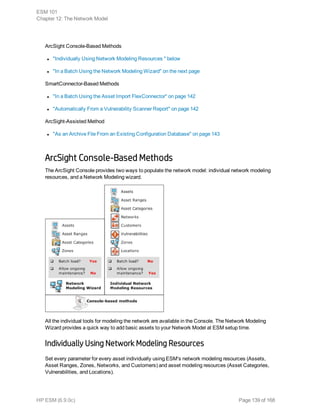 ArcSight Console-Based Methods
l "Individually Using Network Modeling Resources " below
l "In a Batch Using the Network Modeling Wizard" on the next page
SmartConnector-Based Methods
l "In a Batch Using the Asset Import FlexConnector" on page 142
l "Automatically From a Vulnerability Scanner Report" on page 142
ArcSight-Assisted Method
l "As an Archive File From an Existing Configuration Database" on page 143
ArcSight Console-Based Methods
The ArcSight Console provides two ways to populate the network model: individual network modeling
resources, and a Network Modeling wizard.
All the individual tools for modeling the network are available in the Console. The Network Modeling
Wizard provides a quick way to add basic assets to your Network Model at ESM setup time.
Individually Using Network Modeling Resources
Set every parameter for every asset individually using ESM's network modeling resources (Assets,
Asset Ranges, Zones, Networks, and Customers) and asset modeling resources (Asset Categories,
Vulnerabilities, and Locations).
ESM 101
Chapter 12: The Network Model
HP ESM (6.9.0c) Page 139 of 168
 