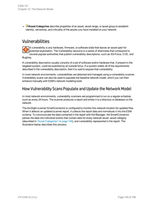 l Asset Categories describe properties of an asset, asset range, or asset group to establish
identity, ownership, and criticality of the assets you have installed on your network.
Vulnerabilities
A vulnerability is any hardware, firmware, or software state that leaves an asset open for
potential exploitation. The Vulnerability resource is a series of directories that correspond to
several popular authorities that publish vulnerability descriptions, such as XS-Force, CVE, and
Bugtraq.
A vulnerability description usually consists of a set of software and/or hardware that, if present in the
targeted system, could be exploited by an outside force. If a system meets all of the requirements
described in the vulnerability description, then it is said to expose that vulnerability.
In most network environments, vulnerabilities are detected and managed using a vulnerability scanner.
Vulnerability scans can also be used to populate the baseline network model, which you can then
enhance manually with ESM's network modeling tools.
How Vulnerability Scans Populate and Update the Network Model
In most network environments, vulnerability scanners are programmed to run on a regular schedule,
such as every 24 hours. The scanner produces a report and writes it to a directory or database on the
network.
The ArcSight scanner SmartConnector is configured to monitor this network location for updated files.
When it detects an updated scanner report, it collects the report data and normalizes it into the ESM
schema. To communicate the data contained in the report with the Manager, the SmartConnector
parses the data into individual events that contain data for every network asset, asset category
(described in "Asset Categories" on page 148), and vulnerability represented in the report. The
illustration below describes this process.
ESM 101
Chapter 12: The Network Model
HP ESM (6.9.0c) Page 145 of 168
 