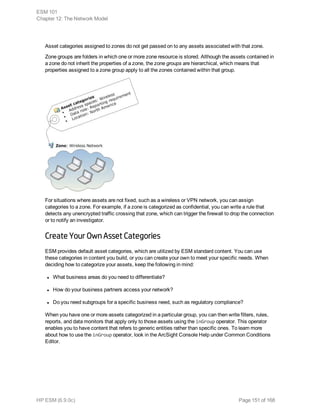 Asset categories assigned to zones do not get passed on to any assets associated with that zone.
Zone groups are folders in which one or more zone resource is stored. Although the assets contained in
a zone do not inherit the properties of a zone, the zone groups are hierarchical, which means that
properties assigned to a zone group apply to all the zones contained within that group.
For situations where assets are not fixed, such as a wireless or VPN network, you can assign
categories to a zone. For example, if a zone is categorized as confidential, you can write a rule that
detects any unencrypted traffic crossing that zone, which can trigger the firewall to drop the connection
or to notify an investigator.
Create Your Own Asset Categories
ESM provides default asset categories, which are utilized by ESM standard content. You can use
these categories in content you build, or you can create your own to meet your specific needs. When
deciding how to categorize your assets, keep the following in mind:
l What business areas do you need to differentiate?
l How do your business partners access your network?
l Do you need subgroups for a specific business need, such as regulatory compliance?
When you have one or more assets categorized in a particular group, you can then write filters, rules,
reports, and data monitors that apply only to those assets using the inGroup operator. This operator
enables you to have content that refers to generic entities rather than specific ones. To learn more
about how to use the inGroup operator, look in the ArcSight Console Help under Common Conditions
Editor.
ESM 101
Chapter 12: The Network Model
HP ESM (6.9.0c) Page 151 of 168
 